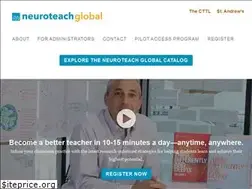Sites similar to neuroteach.us