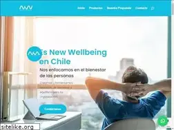 Sites similar to neurotechnia.com