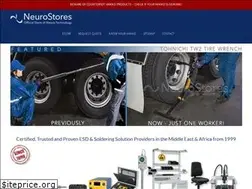 Sites similar to neurotechnology.biz