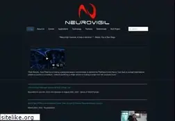 Sites similar to neurovigil.com