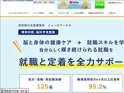 Sites similar to neuroworks.jp