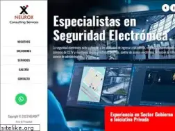 Sites similar to neurox.com.mx