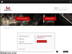 Sites similar to neutratest.com