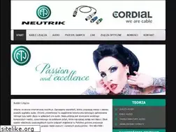 Sites similar to neutrik.pl
