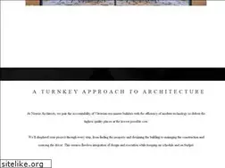 Sites similar to neuvio.com