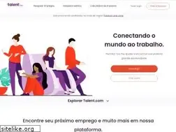 Sites similar to neuvoo.com.br