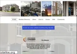 Sites similar to nevada-mo.com