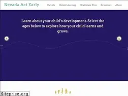 Sites similar to nevadaactearly.org