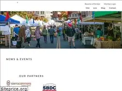 Sites similar to nevadacitychamber.com