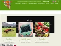 Sites similar to nevadagrown.com