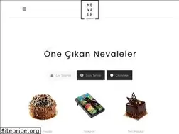 Sites similar to nevalefirin.com