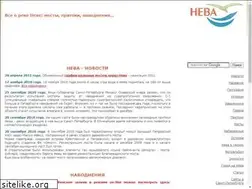 Sites similar to nevariver.ru