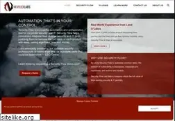 Sites similar to nevelexlabs.com
