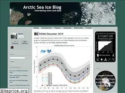 Sites similar to neven1.typepad.com