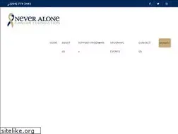 Sites similar to neveralonefoundation.ca