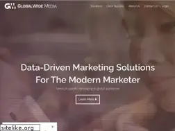 Sites similar to neverblue.com