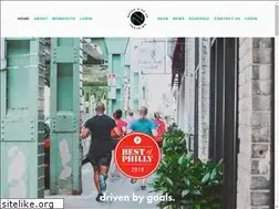 Sites similar to nevergiveuptraining.com