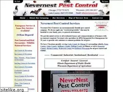 Sites similar to nevernest.com