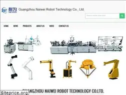 Sites similar to neverobot.com