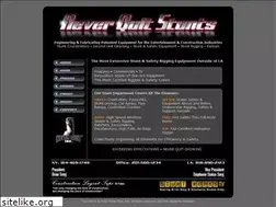 Sites similar to neverquitstunts.com