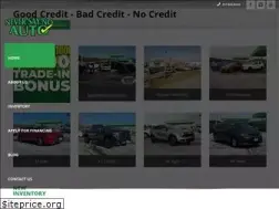 Sites similar to neversaynoauto.com