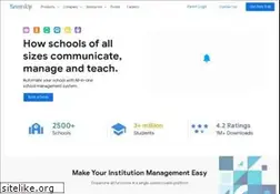 Sites similar to neverskip.com