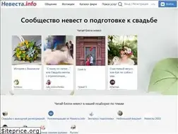 Sites similar to nevesta.info