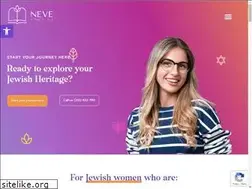 Sites similar to nevey.org