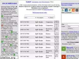 Sites similar to nevkl.ru