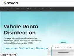 Sites similar to nevoainc.com