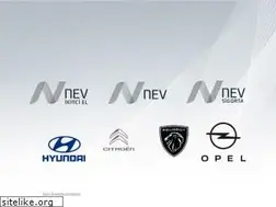 Sites similar to nevoto.com.tr