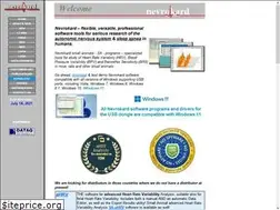 Sites similar to nevrokard.eu
