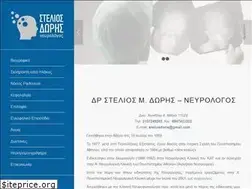 Sites similar to nevrologos.gr
