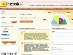 Sites similar to nevrotic.net