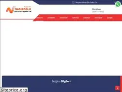 Sites similar to nevsehirnadirogluevdeneve.com