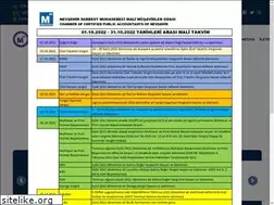 Sites similar to nevsehirsmmmo.org.tr