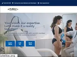 Sites similar to new-beauty.ca