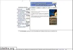 Sites similar to new-decor.it