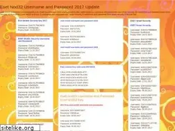 Sites similar to new-free-keys.blogspot.com