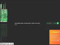 Sites similar to new-kissanime.me