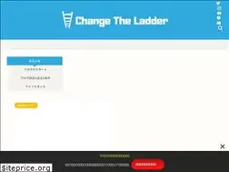 Sites similar to new-ladder.com