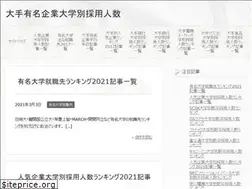 Sites similar to new-research.com