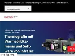 Sites similar to new-thermography.com