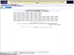 Sites similar to new.atmc.jp