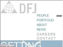 Sites similar to new.co