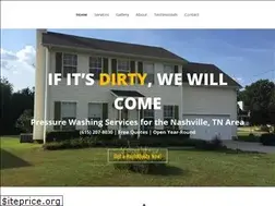 Sites similar to newagainpressurewashing.com
