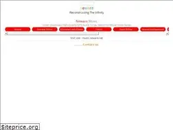 Sites similar to neware.net