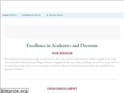Sites similar to newarkcharterschool.org