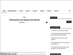 Sites similar to newarticleworld.com