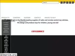 Sites similar to newbright.com